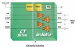 RS232 isolata con alimentatore da 1W (isolato)